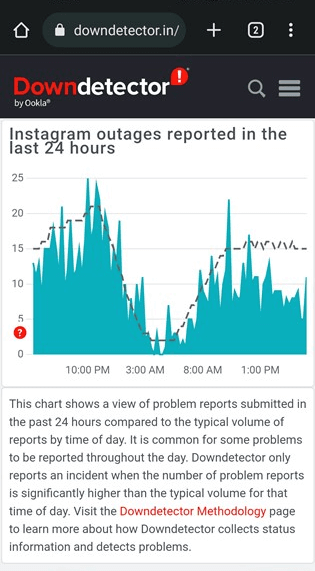 Instagram Stories Repeating